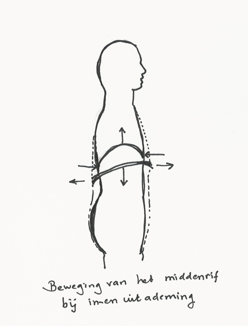 Schermafbeelding 2021-07-31 om 13.16.43